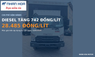 Giá Dầu Thế Giới Vượt 100 USD/Thùng Vì Căng Thẳng Hormuz: Vận Tải Việt Nam Ảnh Hưởng Ra Sao? Giá Dầu Thế Giới Vượt 100 USD/Thùng Vì Căng Thẳng Hormuz: Vận Tải Việt Nam Ảnh Hưởng Ra Sao?
