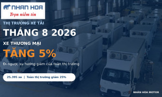 Thị Trường Xe Tải Việt Nam Tháng 8/2026: Tăng 5% Giữa Lúc Xe Con Ảm Đạm, Có Nên Mua Xe Tải Lúc Này? Thị Trường Xe Tải Việt Nam Tháng 8/2026: Tăng 5% Giữa Lúc Xe Con Ảm Đạm, Có Nên Mua Xe Tải Lúc Này?