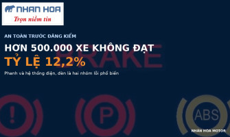 Hơn 500.000 xe trượt đăng kiểm 8 tháng 2026: Đừng để phanh, đèn Hơn 500.000 xe trượt đăng kiểm 8 tháng 2026: Đừng để phanh, đèn