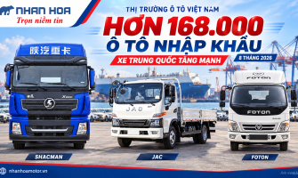 Việt Nam Nhập Hơn 168.000 Ô Tô Trong 8 Tháng, Xe Trung Quốc Tăng Mạnh: Chủ Xe Tải Nên Chọn Xe Nào? Việt Nam Nhập Hơn 168.000 Ô Tô Trong 8 Tháng, Xe Trung Quốc Tăng Mạnh: Chủ Xe Tải Nên Chọn Xe Nào?